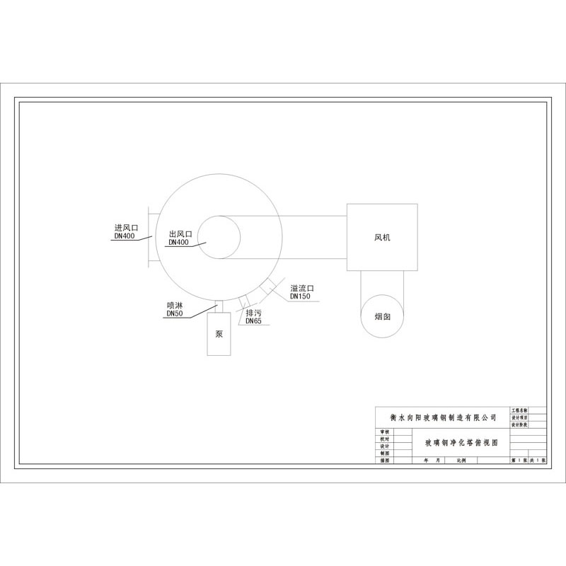 萍鄉(xiāng)四川廣元酸霧凈化設(shè)備